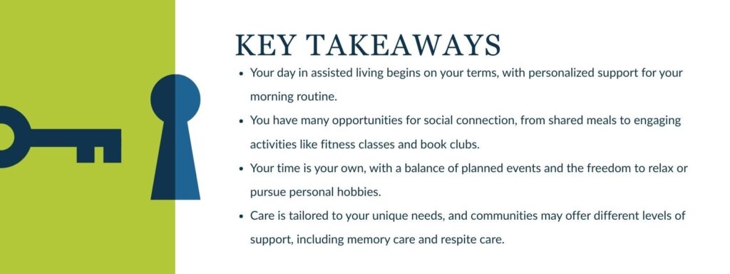 infographic that says 'Key Takeaways
Your day in assisted living begins on your terms, with personalized support for your morning routine.
You have many opportunities for social connection, from shared meals to engaging activities like fitness classes and book clubs.
Your time is your own, with a balance of planned events and the freedom to relax or pursue personal hobbies.
Care is tailored to your unique needs, and communities may offer different levels of support, including memory care and respite care.'